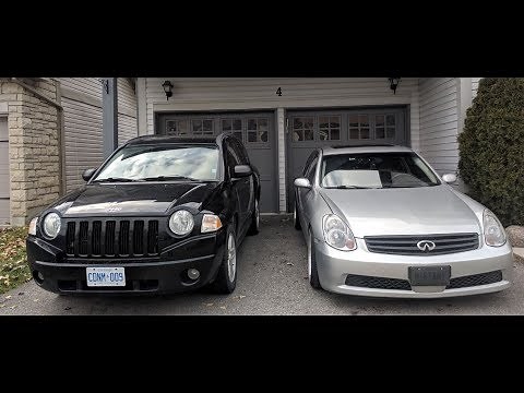 Fixing the Idle in your car! - Jeep Compass (Cleaned IAC)