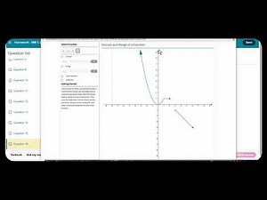 Domain vs. Range from graph