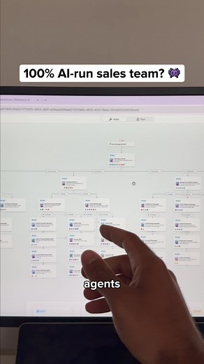 Comment '42' for the complete org chart 👇 I built an AI sales team with 42 specialized agents. Here's what's the team looks like: 👑 Chief Sales Officer – delegates across all teams 📭 Outreach Team – email, voice, SMS, video, multilingual BDRs 🏦 RevOps – HubSpot, data, competitive intel, monitoring 📊 Research – lead scoring, call intel, prospect research 📁 Logistics – scheduling, proposals, playbooks The difference between this and random AI tools? These agents are connected. They pass cont