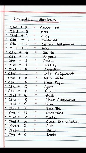 Computer Shortcut | Different Types of Computer Shortcut Keys | Ctrl+C , Ctrl+V , Ctrl+S #shorts #gk