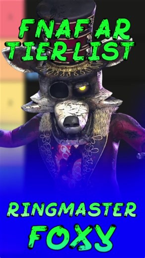 FNAF AR Tier list day 13! Ringmaster Foxy!