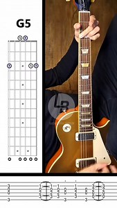 You shook me all night long, ACDC🤩♥️ Learn it SLOWER, in loop, with PDFs, Backing tracks on Guitar Club LB on Patreon🎸🤘👉BIO LINK @lucianobilu #youshookmeallnightlong #acdc #acdcfans #guitar #guitarriffs #GuitarLife #guitarraelectrica #guitarrista#guitarist #guitarlove #guitarriff #guitardaily #guitarworld Reposted from @lucianobilu | Guitarra - LES