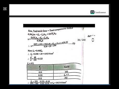 Doubly reinforced Beam RCC numericals