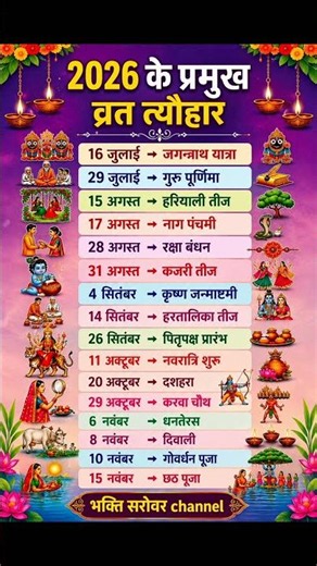 2026 के प्रमुख व्रत और त्योहार | 2026 Festival Calendar | सभी व्रत व तिथियां #bhaktisarovarchannel