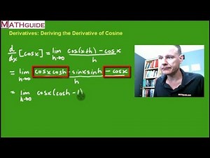 Deriving the Derivative of the Cosine Function