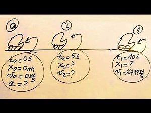 Movimiento Rectilíneo Uniformemente Variado: Ej. adicional(10BIO) - R.Cabrera