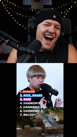 Mastering Beatboxing Techniques with Thanos Beatbox