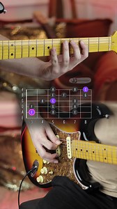 1.3M views · 18K reactions | C Major Scale #guitar #guitarra #violao | Leve Violão | Facebook