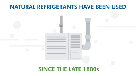 History Natural Refrigerants | IIAR Capítulo México