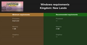 Kingdom: New Lands System Requirements — Can I Run Kingdom: New Lands on My PC?