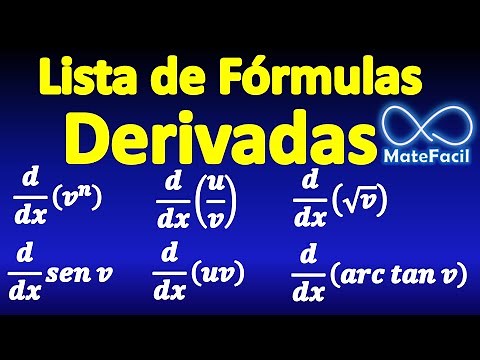 List of derivative formulas (DOWNLOAD)