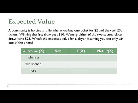 Calculating Expected Value