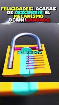 Discover how a modern security padlock works from the inside.