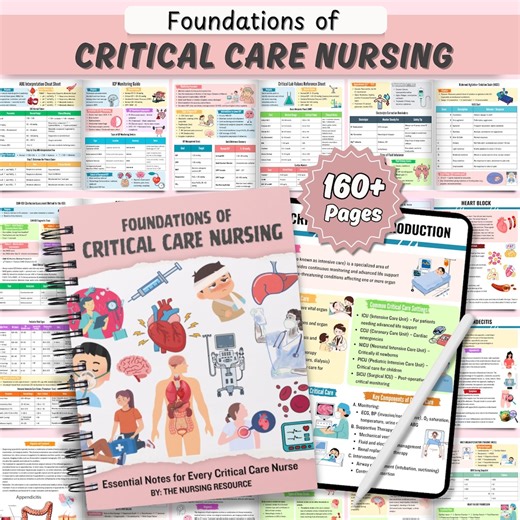 Foundations of Critical Care Nursing | ICU Nursing Notes and Study Guide | Shock & Sepsis Management, ABG Interpretation, Medication Guide - Etsy UK