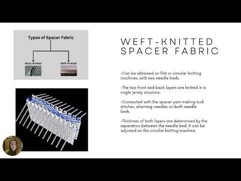 WEFT-KNITTED SPACER WOUND DRESSING