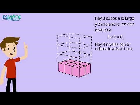 Sexto grado | Volumen del prisma rectangular