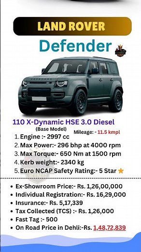 Land Rover Defender 110 X-Dynamic HSE 3.0 Diesel | 2025 On Road Price | Mileage, Specs & Features