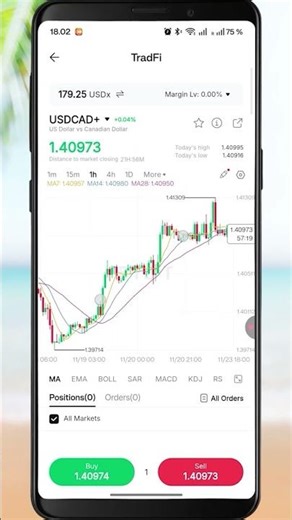 Bybit TradFi App Tutorial (Forex & Gold)