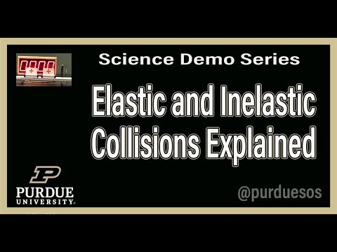 Elastic and Inelastic Collisions Explained