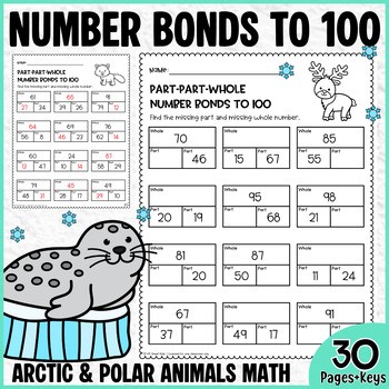 Number Bonds to 100 Worksheets | Arctic & Polar Animals Missing Part Part Whole