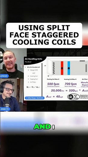 How to Optimize Mechanical Room Space with Split Staggered Cooling Coils and Fin Density Adjustments