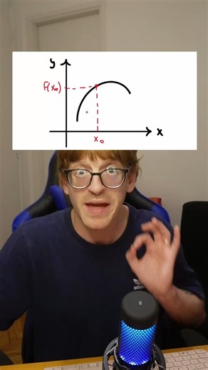 ¡Acordate que una función derivada tiene que ser continua pero no necesariamente al revés! Hay funciones que son continuas pero no son derivables, como el módulo. #matematica #profedemate #universidad #estudio #educacion #math #funciones #derivadas #clasesonline | Profedemate