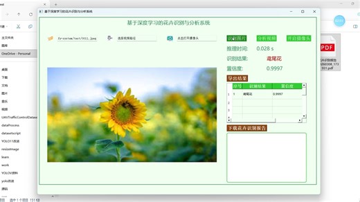 基于Ai YOLO的花卉识别与预警系统
