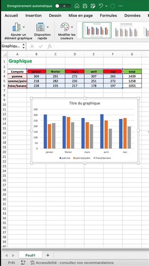 comment réaliser un graphique 📊 très rapidement sur Excel #fonction