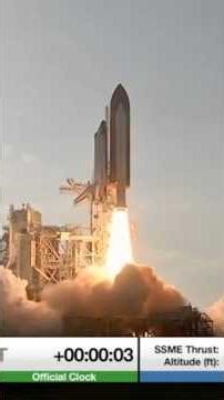 Space Shuttle Discovery STS 133 Final Launch Recap 2011