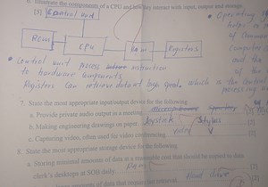 Illustrate the components of a CPU and how they interact with i... | Filo