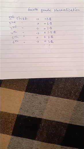 fourth grade normalization analysis