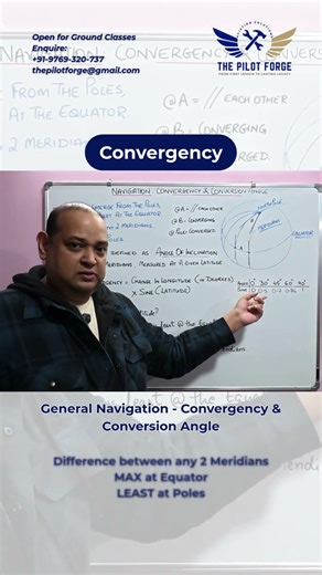Convergency & Conversion Angle - Convergency | CPL Gen Nav