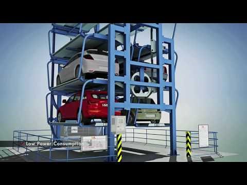 RR Parkon - Mini Rotary Parking