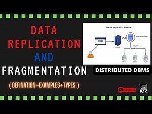 Data Replication and Fragmentation | Types | Distributed Database System | CS PAK #cs #cspak #cs_pak