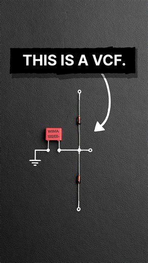 Moritz Klein | This VCF design is stripped down to the bare essentials: just two diodes and a capacitor. The diodes act as voltage-controlled resistors... | Instagram