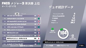 fncsupper12位！ Grand Final確定！嬉しいー！ #フォートナイト #おすすめ #fortnite #foryou #fyp