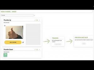 AI, Training A Model. (CodeMonkey)