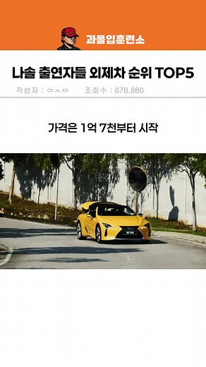 나는 솔로 출연자와 외제차 순위 TOP 5