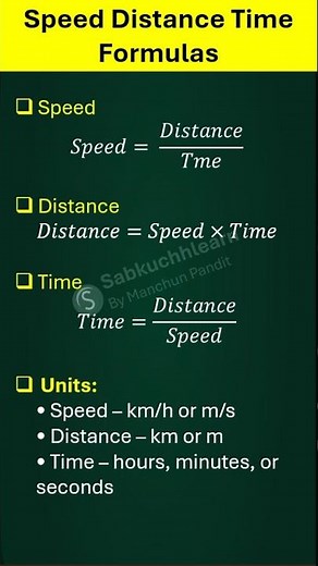 Speed, Distance & Time Formulas | Easy Tricks to Solve Fast! 🚀