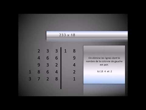 MULTIPLICATION A LA RUSSE