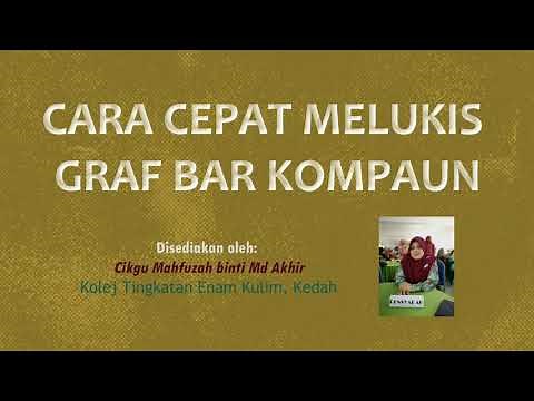 ABK Pengajian Am: Cara Mudah Lukis Graf Bar Kompaun