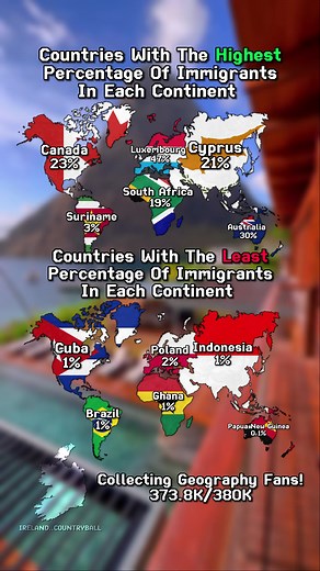 Luxembourg's Immigration Landscape Explained