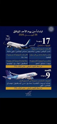 رحلات طيران الكويتيه مباشر من الكويت