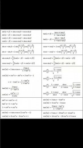 trigonometry formulas class11th || how to learn formula of trigonometry class 11 || trigonometry ||