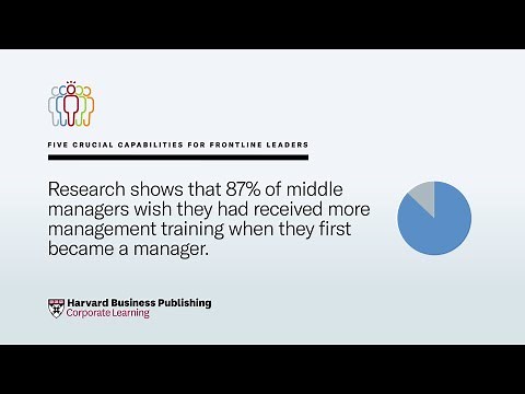 Five Crucial Capabilities for Today's Frontline Leaders