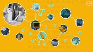 1.6m staff. 1m patients every six hours. Free treatment. A national institution. Britain's National Health Service explained in three minutes. Today we launch our month-long focus on the NHS, telling the story of one of the most complex organisations in the world through the voices of those on the frontline. #ThisIsTheNHS | The Guardian