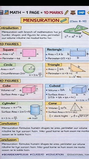 Save This 🔥 | Class 8–10 Measurement Formulas | 2026 #board2026 #mensuration #class10maths #formula