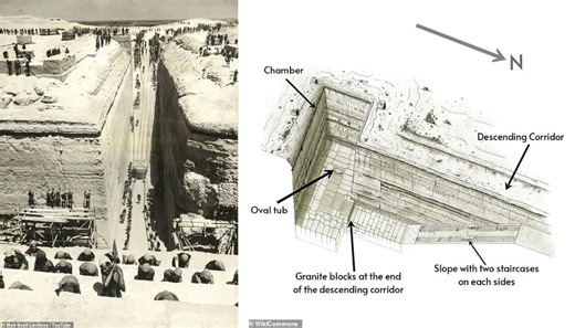 'Egypt’s Area 51’: Archaeologists probe mysterious 100-foot pit near Giza Pyramids