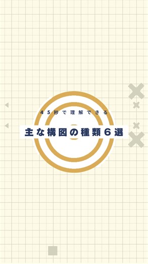 6つの主な構図でデザインを整えよう