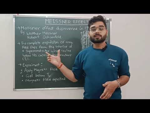 Meissner effect | Superconductors | Solid State Physics | MSc Physics & BSc. | L2.
